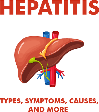 hepatitis symptoms